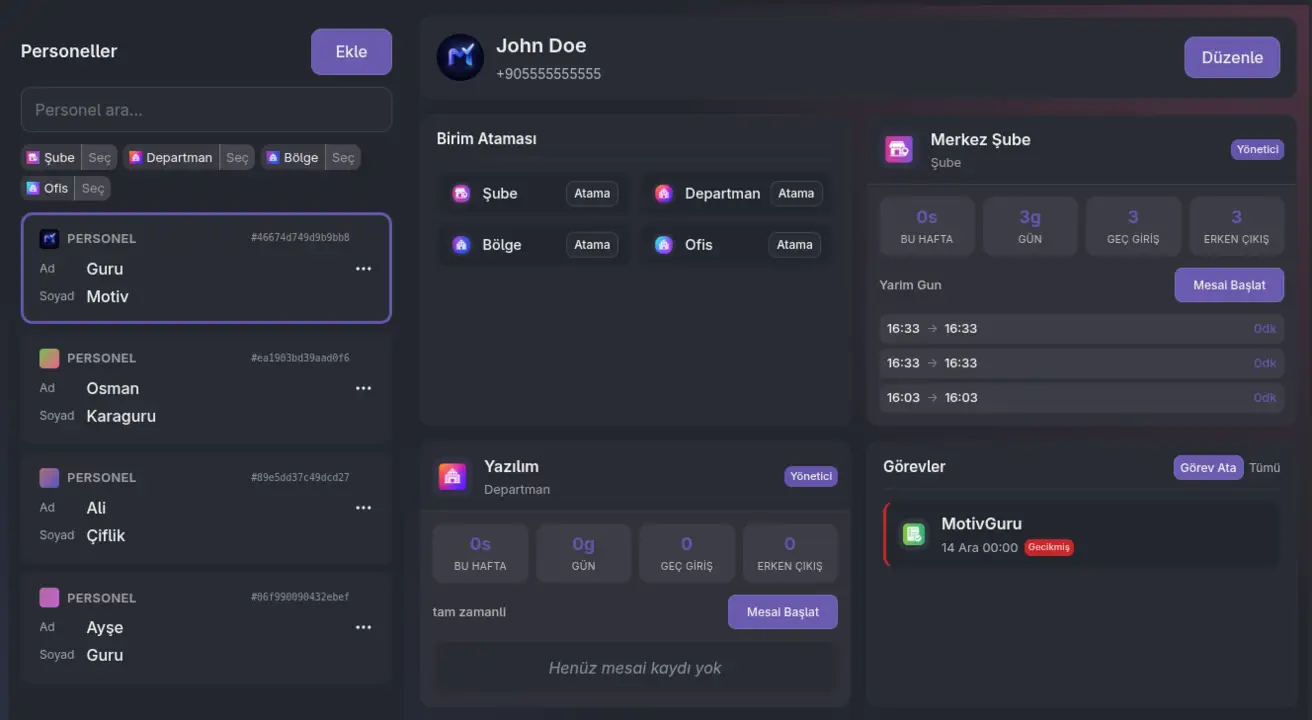 motiv.guru dashboard